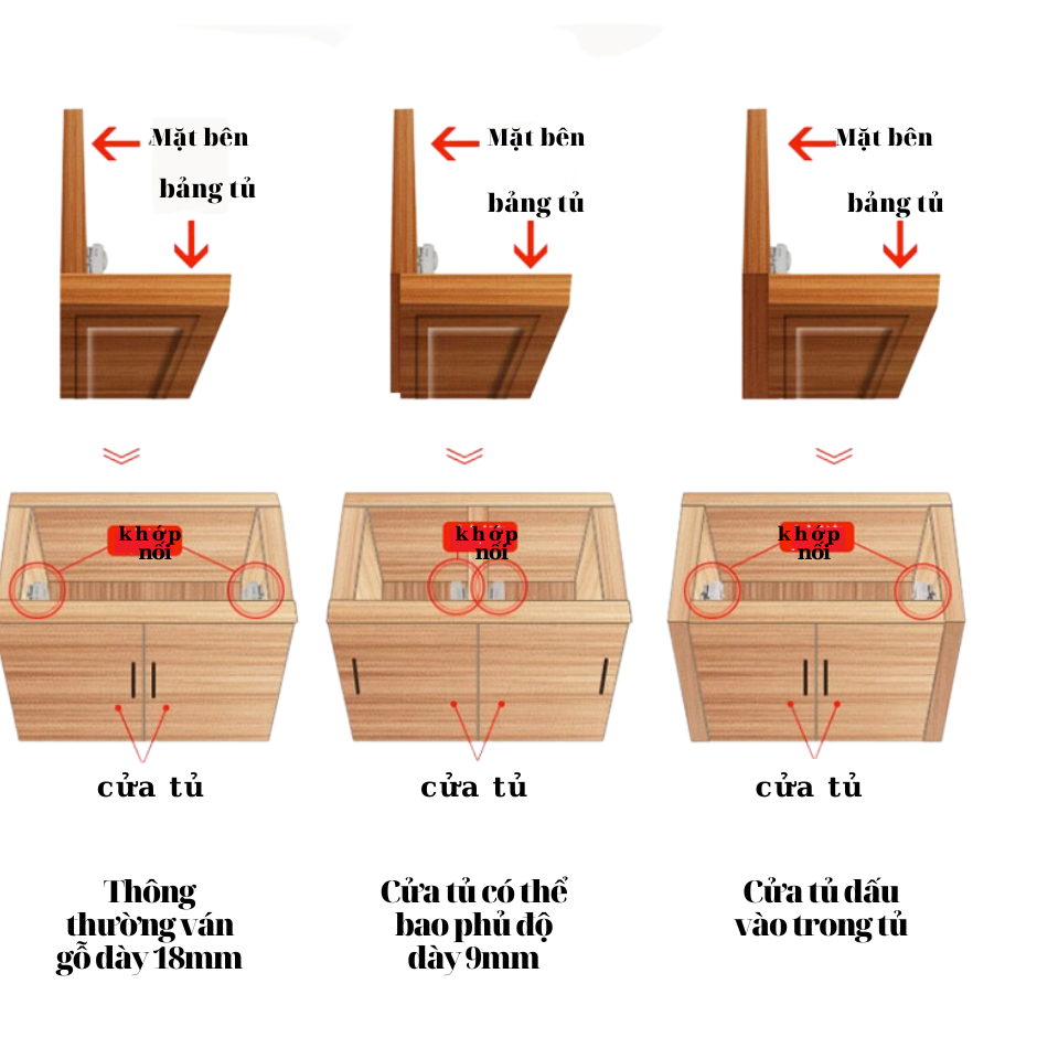 Bản Lề Thủy Lực ALUTAWA – Giải pháp đóng mở êm ái, bền bỉ cho tủ bếp và tủ quần áo